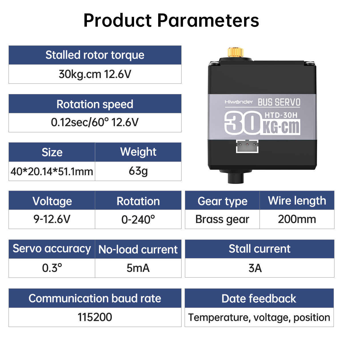 Hiwonder High-Speed Strong Magnetic Serial Bus Servo, HTD-30H High Voltage Serial Interface, 30KG High-Torque, Three-Port Feedback Hiwonder High-Speed Strong Magnetic Serial Bus Servo, HTD-30H High Voltage Serial Interface, 30KG High-Torque, Three-Port Feedback